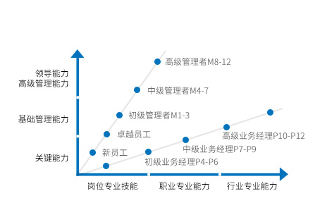 ��ʱ����-�й��ٷ���վ