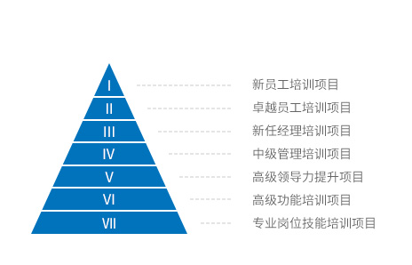 ��ʱ����-�й��ٷ���վ